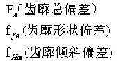 齒輪測量，這些東西你都了解嗎？