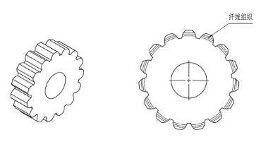 齒輪加工：切削加工和精密鍛造工藝各有優劣勢