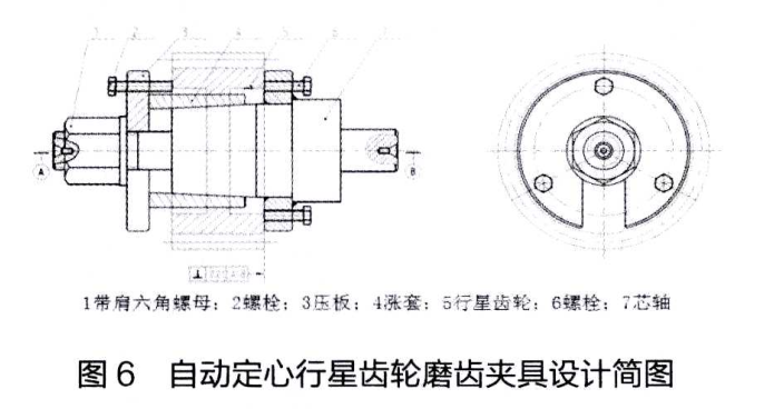 加工行星齒輪產(chǎn)生“幾何偏心”解決方案